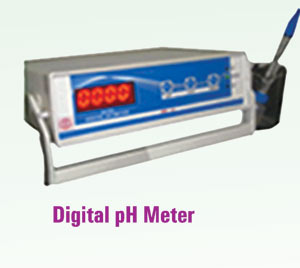 Digital pH Meter india